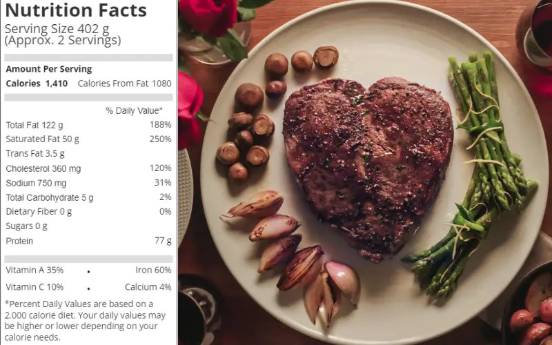 Heart-Shaped Steak calories